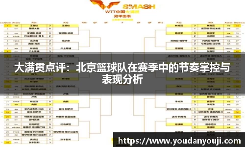 大满贯点评：北京篮球队在赛季中的节奏掌控与表现分析