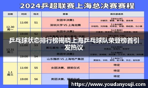 乒乓球状态排行榜揭晓上海乒乓球队荣登榜首引发热议