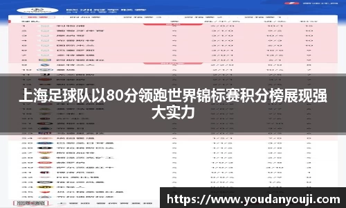 上海足球队以80分领跑世界锦标赛积分榜展现强大实力