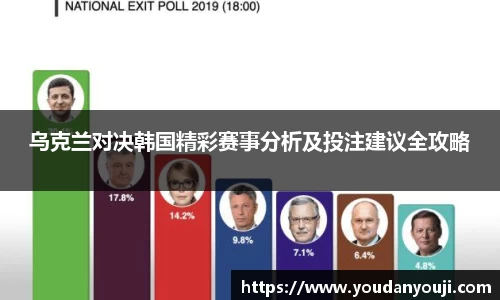 乌克兰对决韩国精彩赛事分析及投注建议全攻略